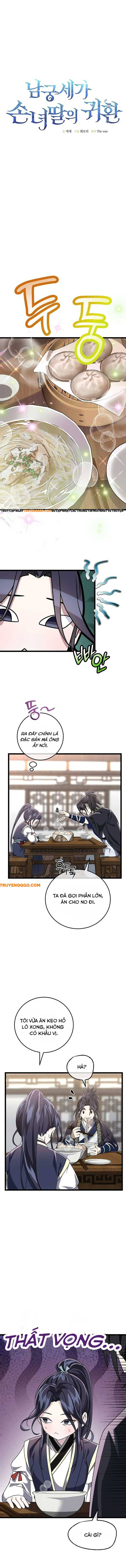 Hồi Sinh Huyết Mạch Nam Cung Chapter 4.1 - 10