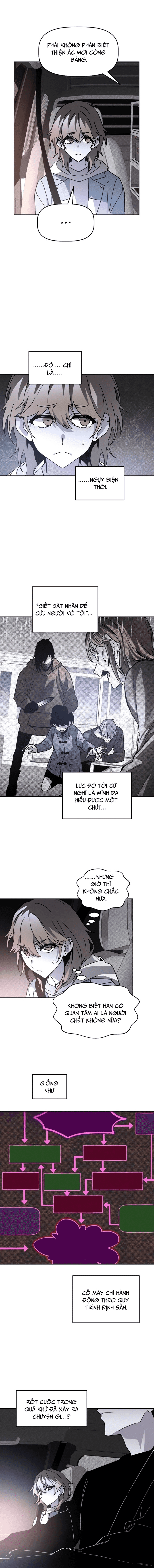 Kẻ Sát Nhân Chapter 17 - 14