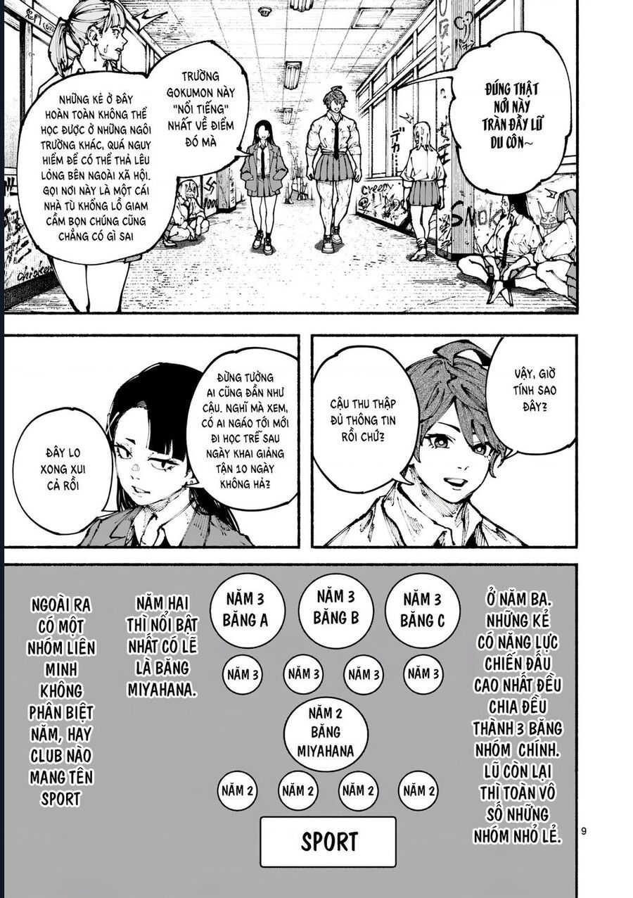 Blue Ursus Chapter 1 - 10