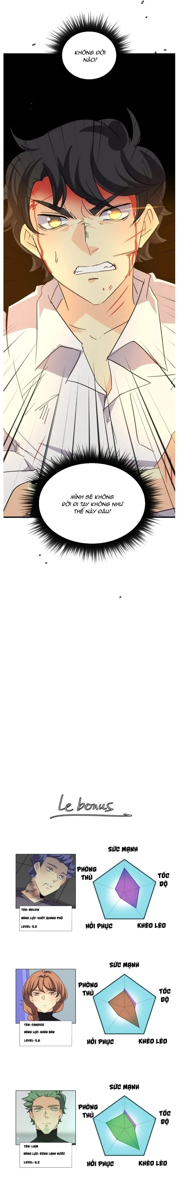 Thế Giới Không Hoàn Hảo Chapter 289 - 47