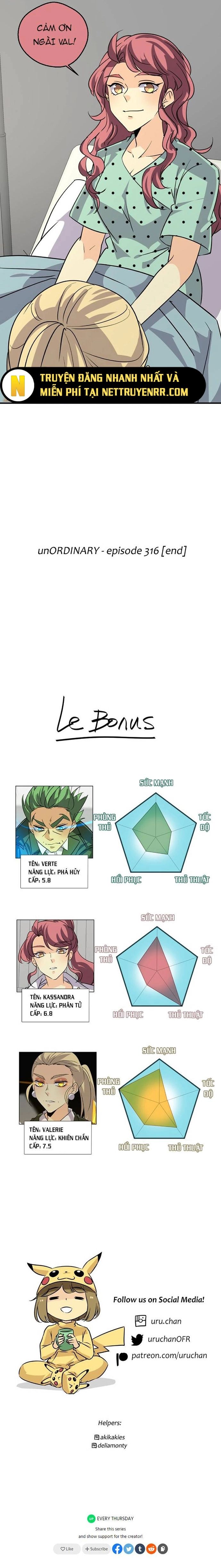 Thế Giới Không Hoàn Hảo Chapter 316 - 25