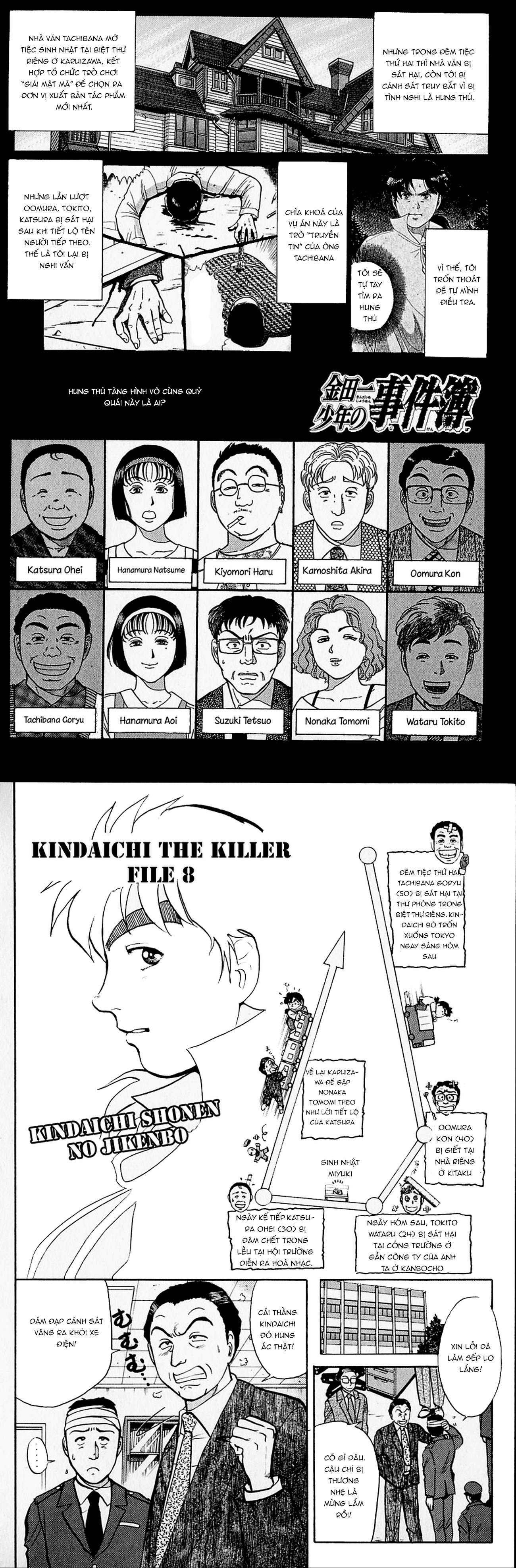 Thám Tử Kindaichi - Case Files Chapter 101 - 2