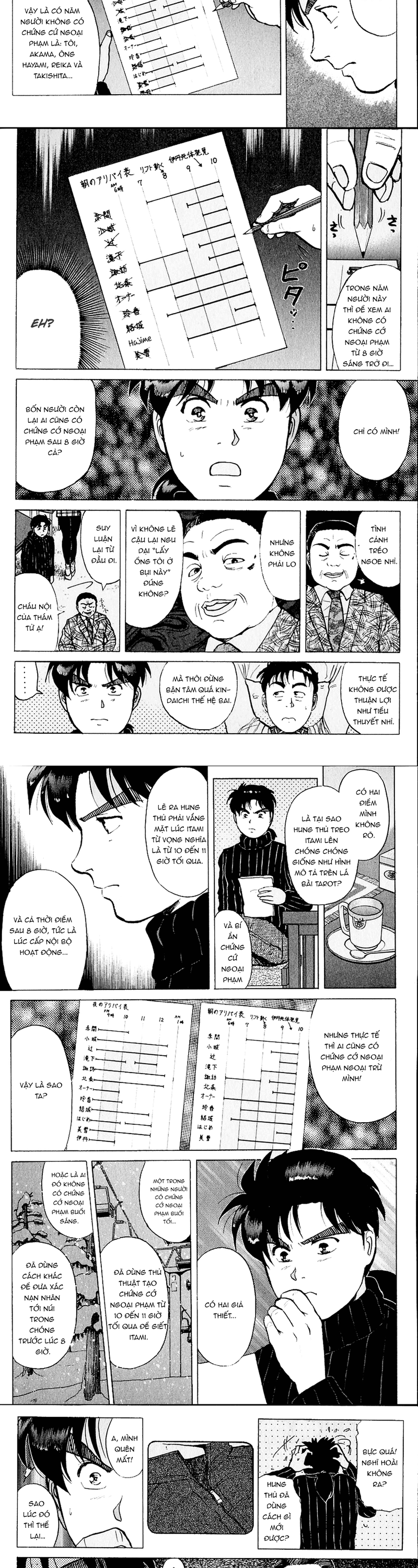 Thám Tử Kindaichi - Case Files Chapter 111 - 8