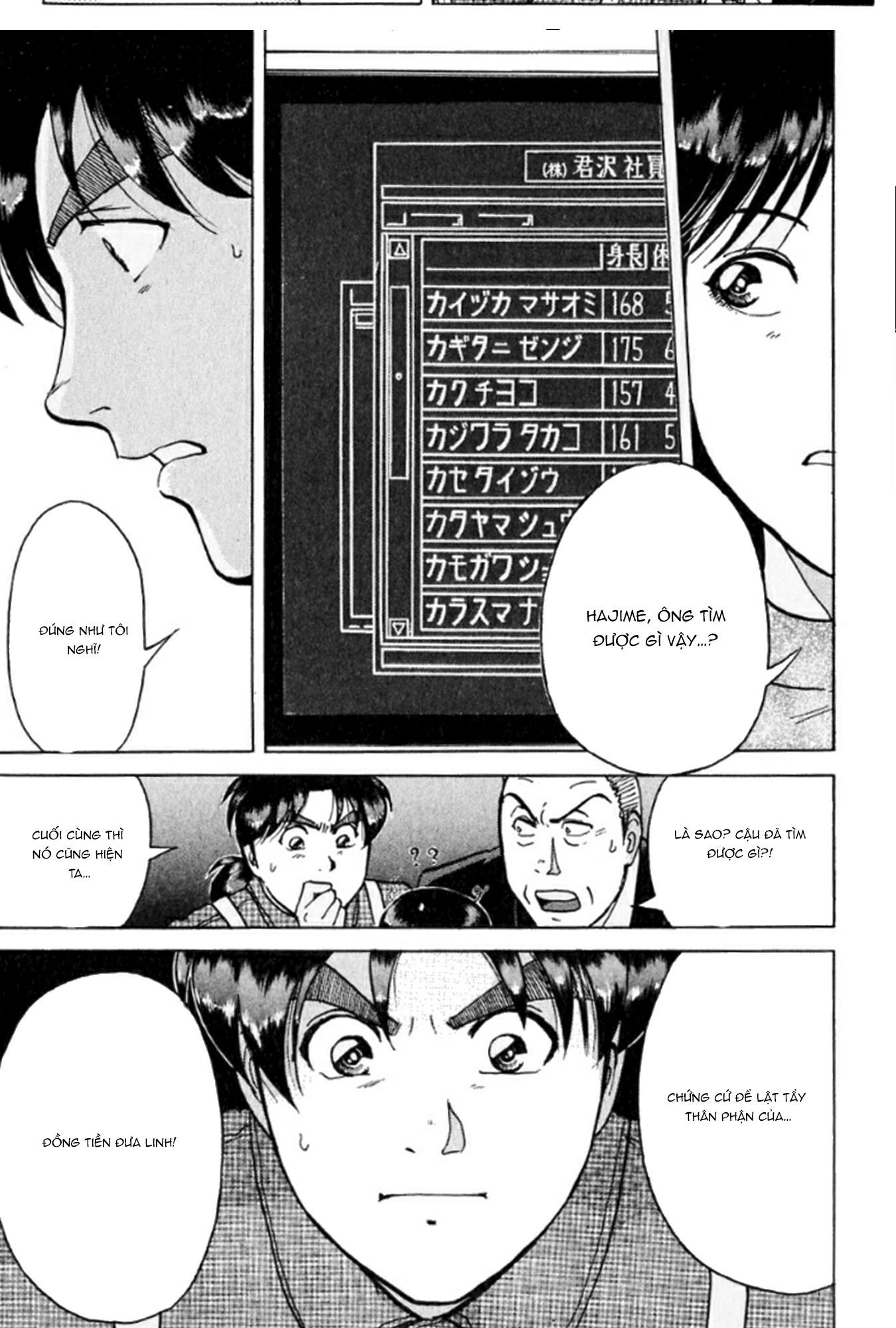 Thám Tử Kindaichi - Case Files Chapter 193 - 22