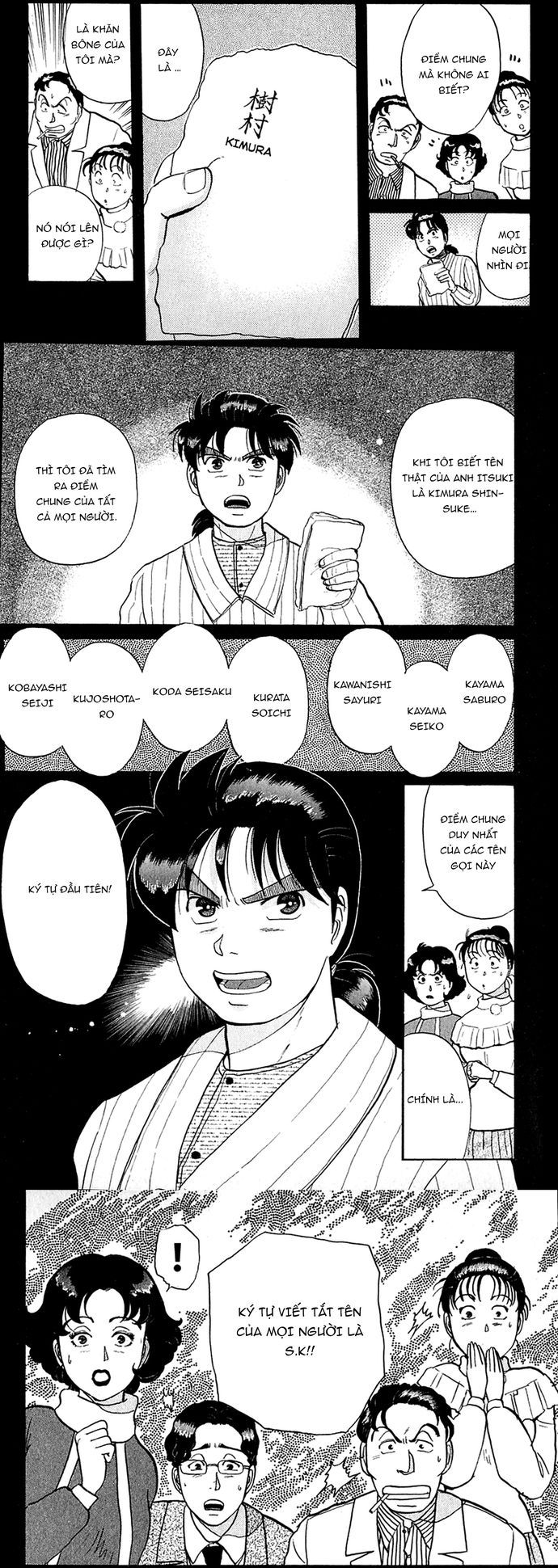 Thám Tử Kindaichi - Case Files Chapter 55 - 19