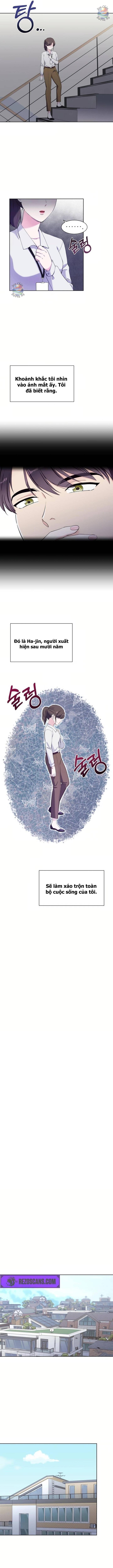 Tình Yêu Thuần Khiết Của Người Đàn Ông Chapter 6 - 5