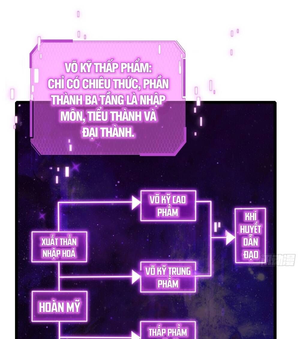 Vạn Cổ Tối Cường Phò Mã Chapter 11 - 34