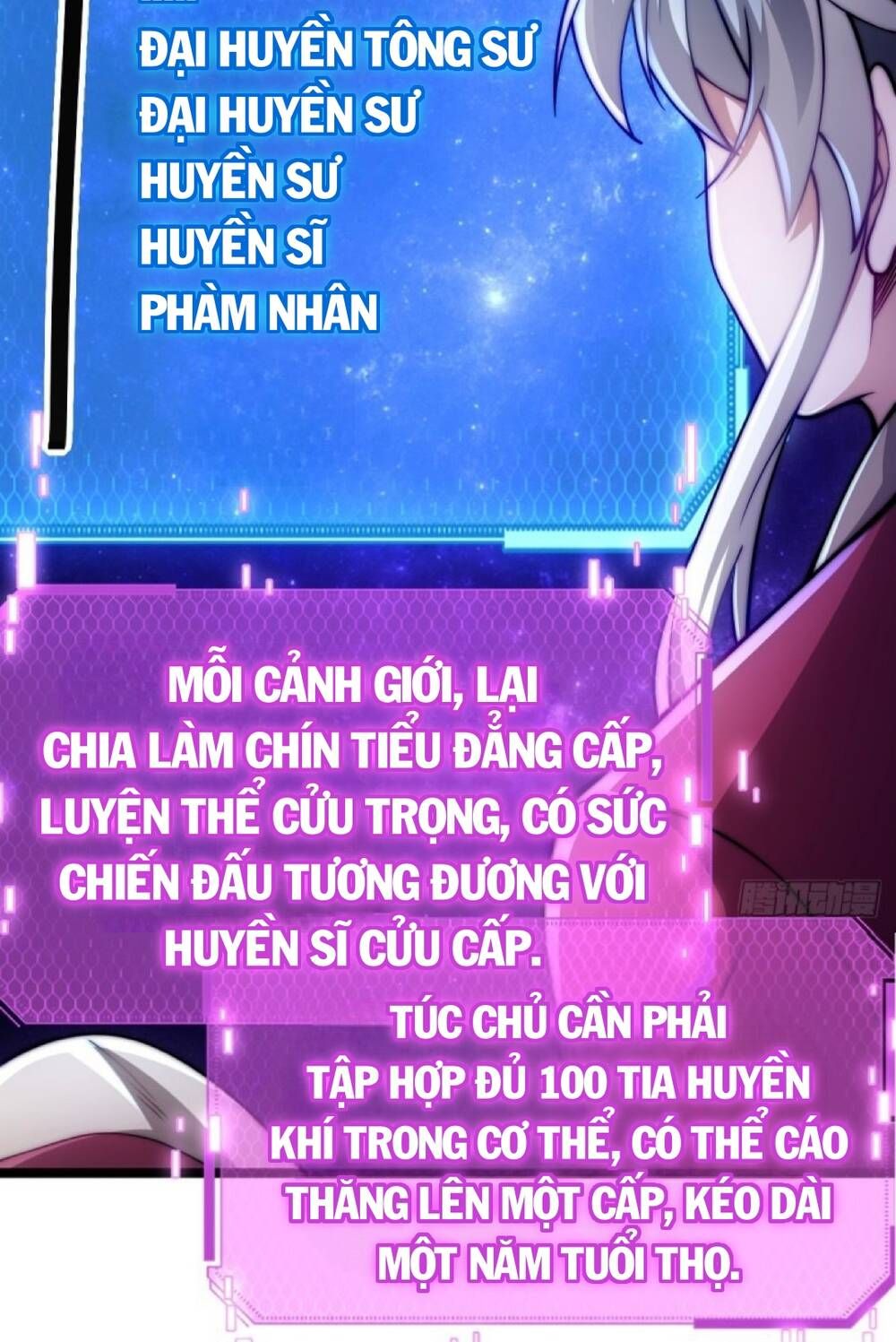 Vạn Cổ Tối Cường Phò Mã Chapter 2 - 42