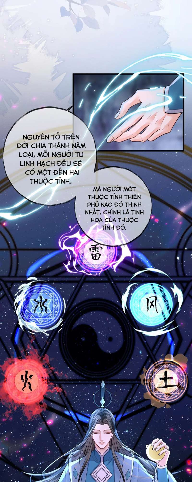 Husky Và Sư Tôn Mèo Trắng Của Hắn Chapter 52 - 34