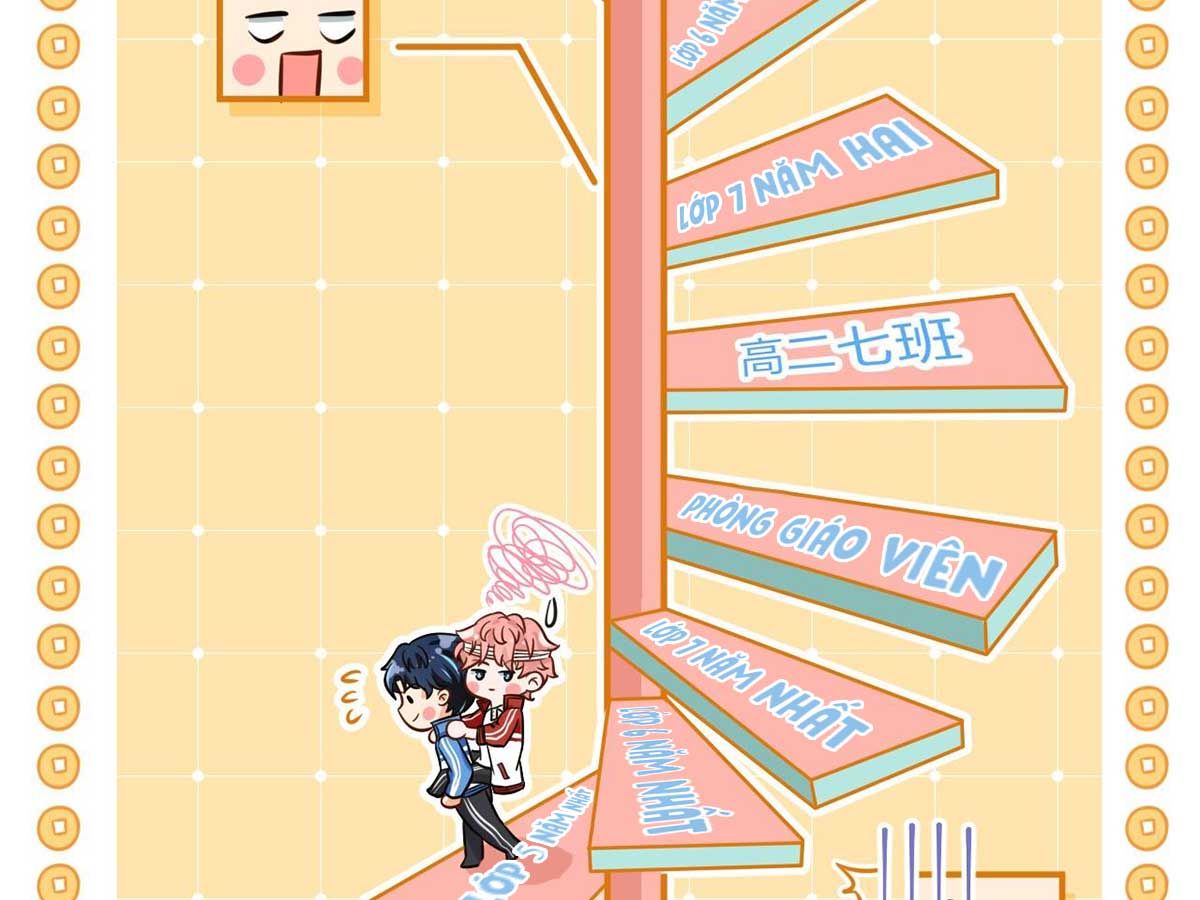 Tin Tức Tố Nói Chúng Ta Không Có Khả Năng Chapter 25 - 81