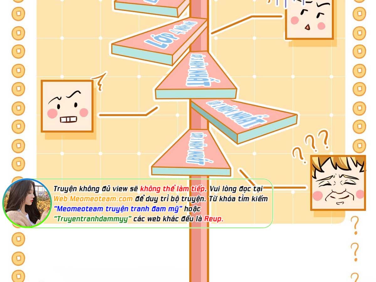 Tin Tức Tố Nói Chúng Ta Không Có Khả Năng Chapter 25 - 82