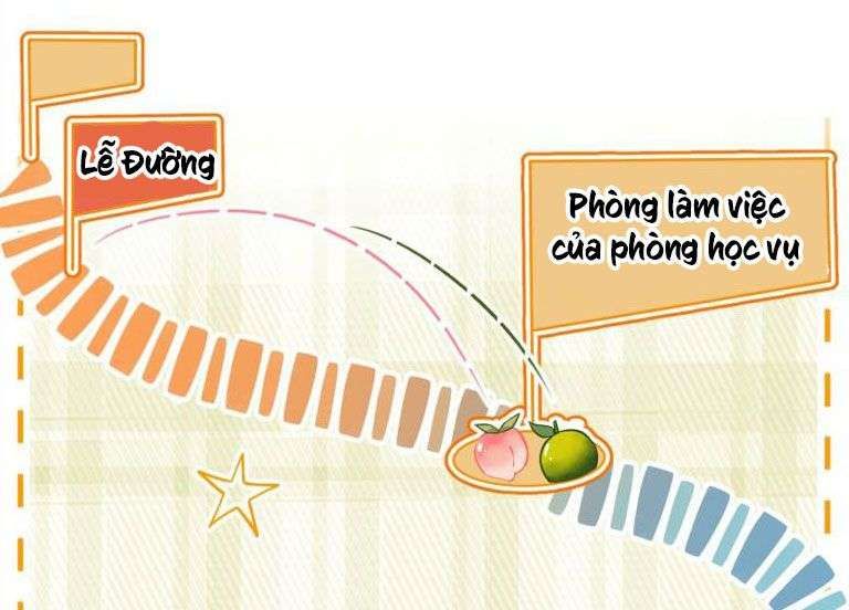 Tin Tức Tố Nói Chúng Ta Không Có Khả Năng Chapter 42 - 25