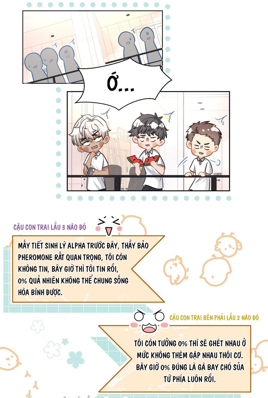 Tin Tức Tố Nói Chúng Ta Không Có Khả Năng Chapter 7 - 30