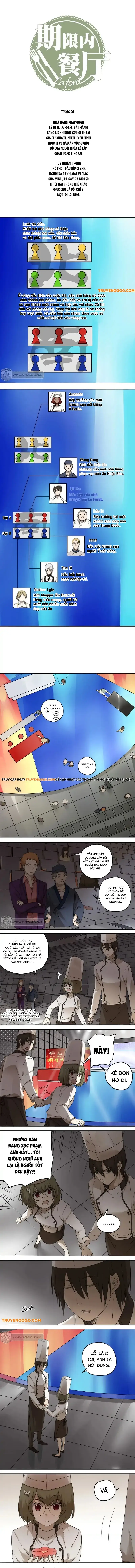 Nhà Hàng La Forêt Chapter 37 - 2