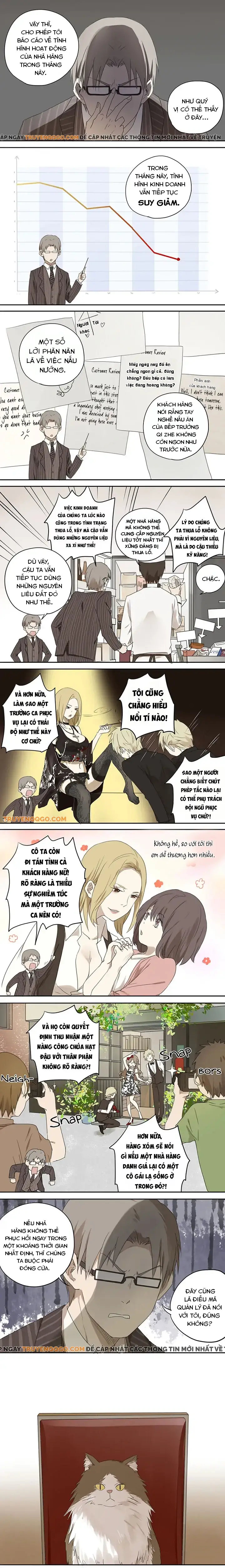 Nhà Hàng La Forêt Chapter 5 - 2