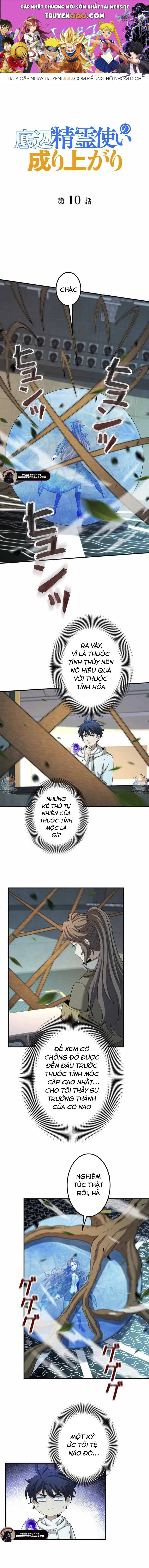 Hạng Bét Quật Khởi Chapter 10 - 1