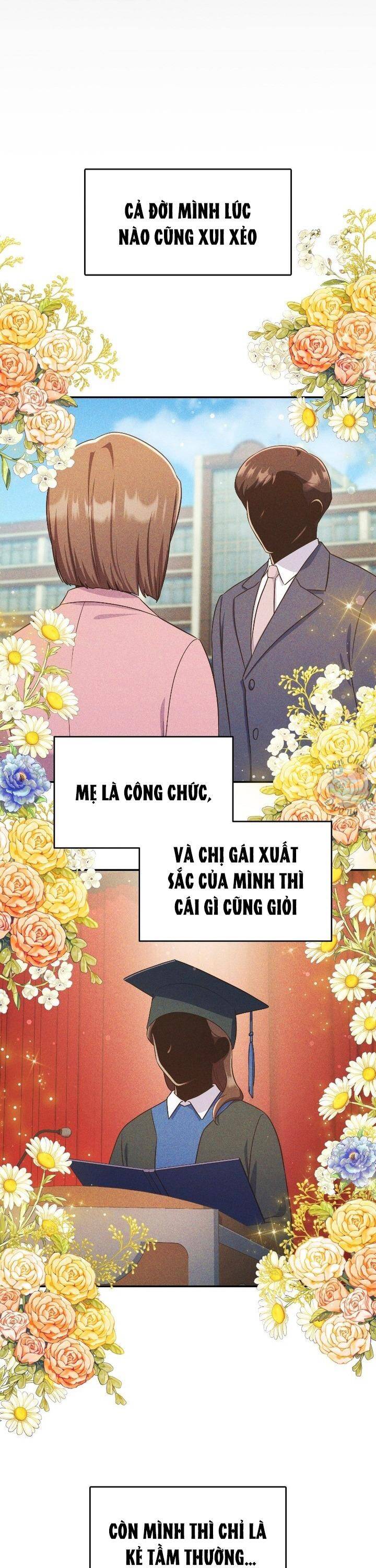 Cửa Hàng Tiện Lợi Có 102 Chapter 25 - 30