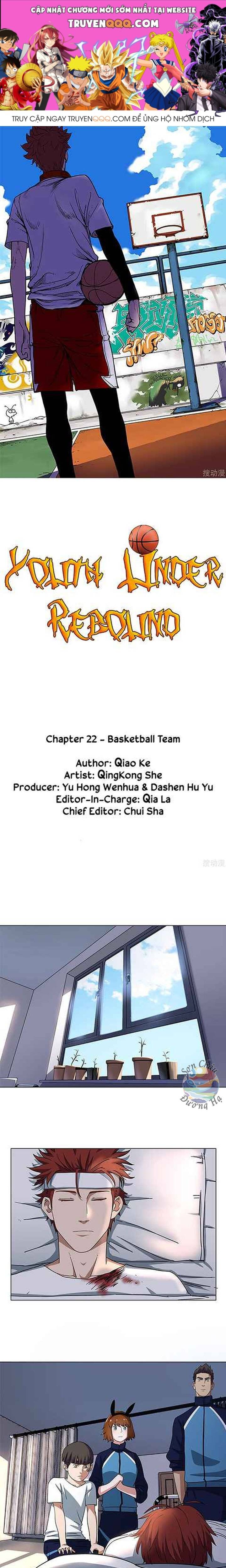 Niên Thiếu Chapter 22 - 1