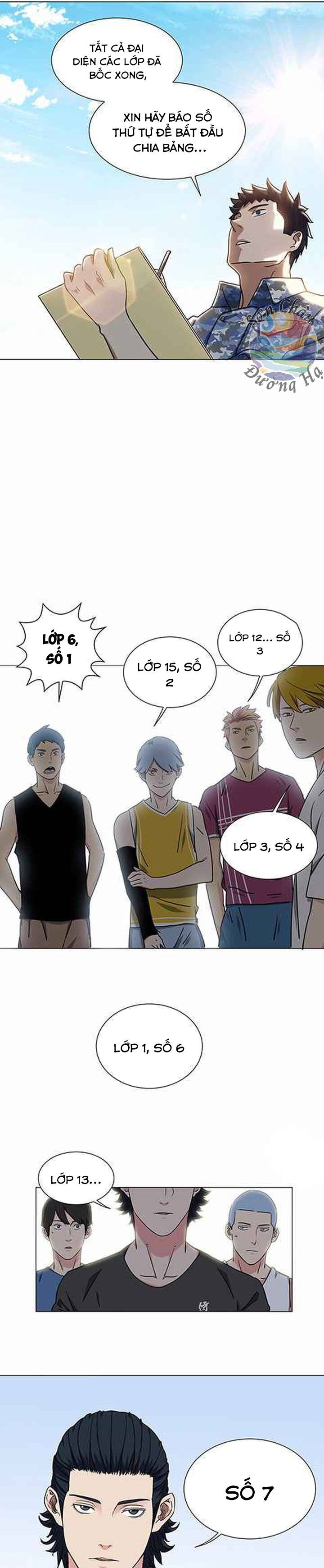 Niên Thiếu Chapter 27 - 10