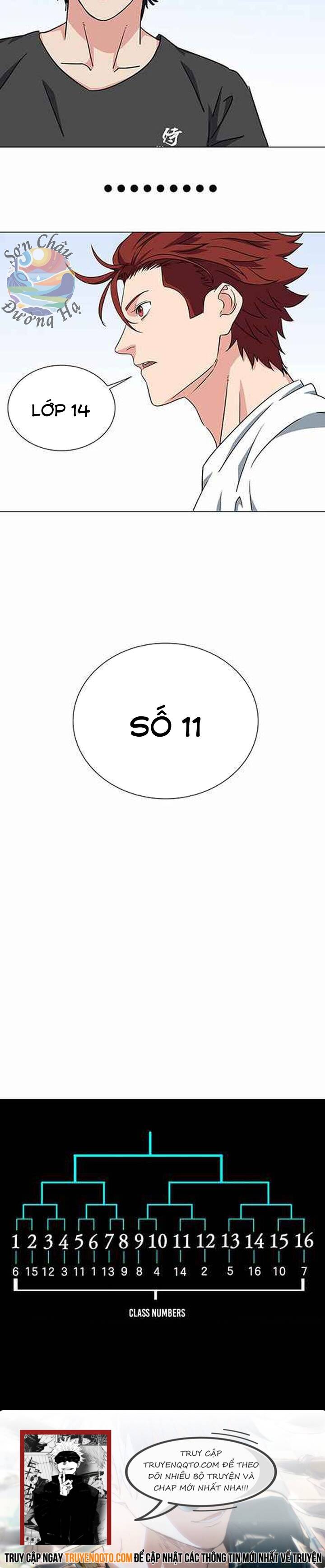 Niên Thiếu Chapter 27 - 11