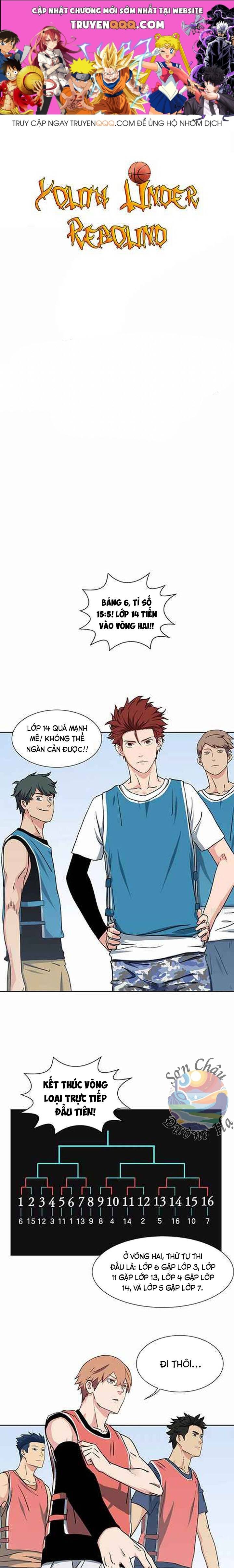 Niên Thiếu Chapter 30 - 1