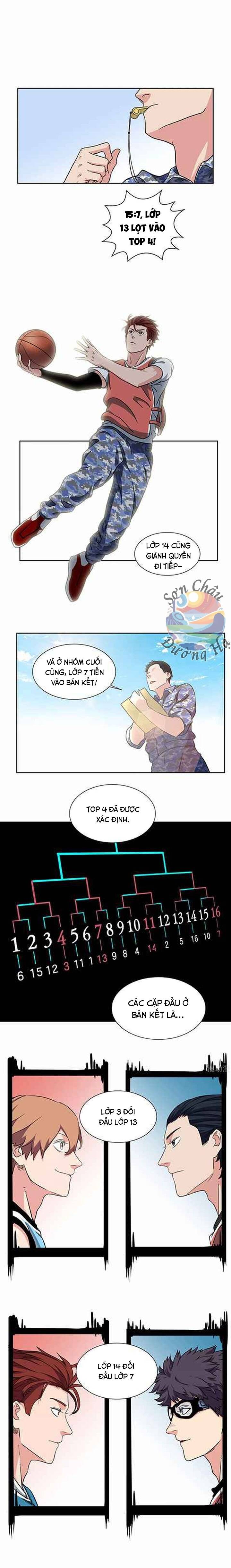 Niên Thiếu Chapter 30 - 7