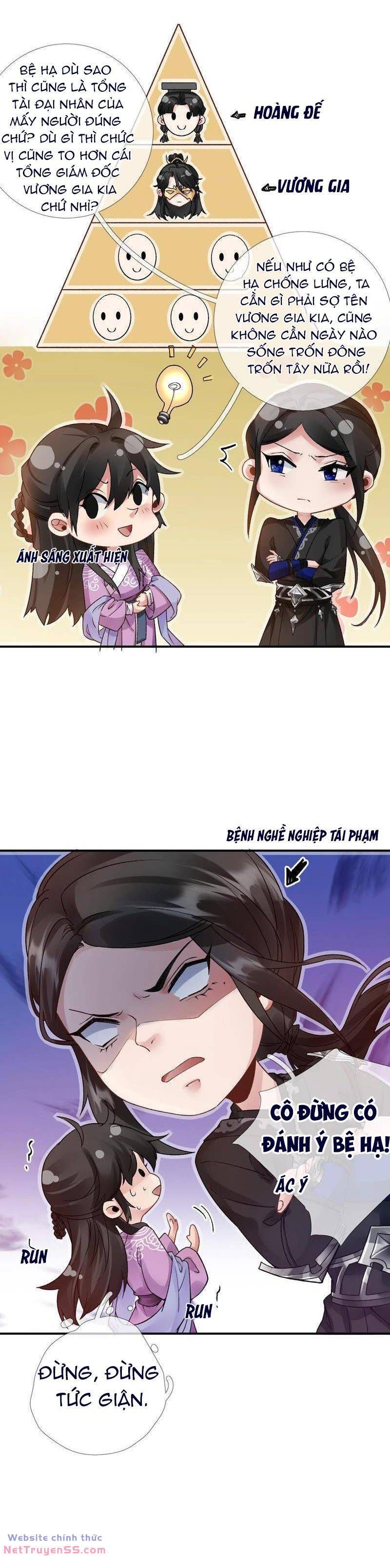 Xuyên Về Cổ Đại Làm Nữ Phụ Vô Dụng Chapter 40 - 5