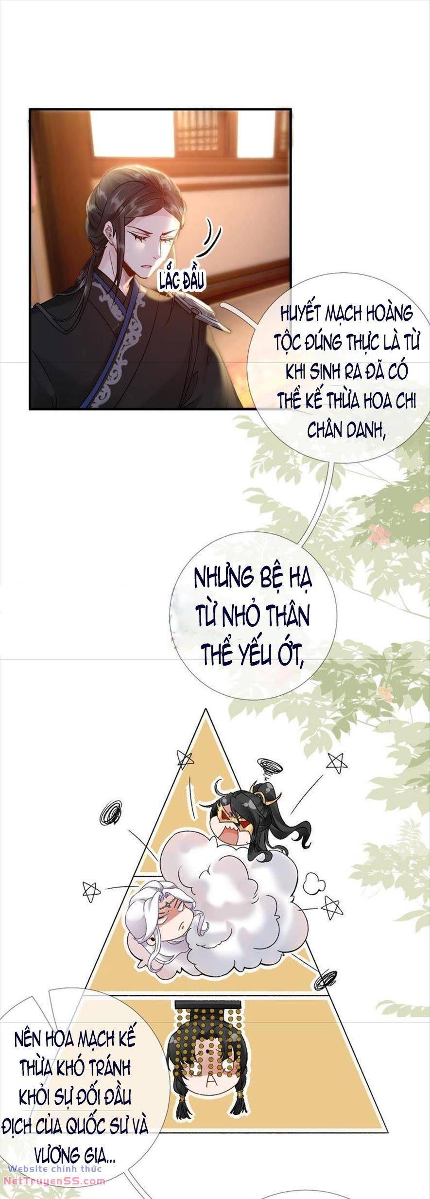 Xuyên Về Cổ Đại Làm Nữ Phụ Vô Dụng Chapter 41 - 7