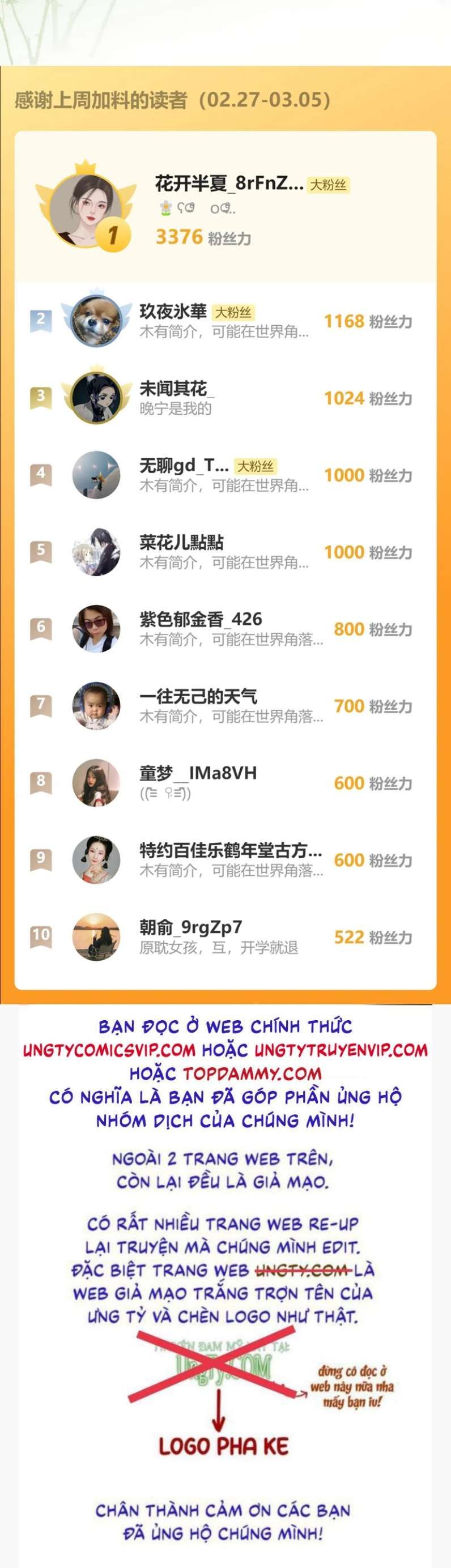 Phế Thê Trùng Sinh Chapter 43 - 36