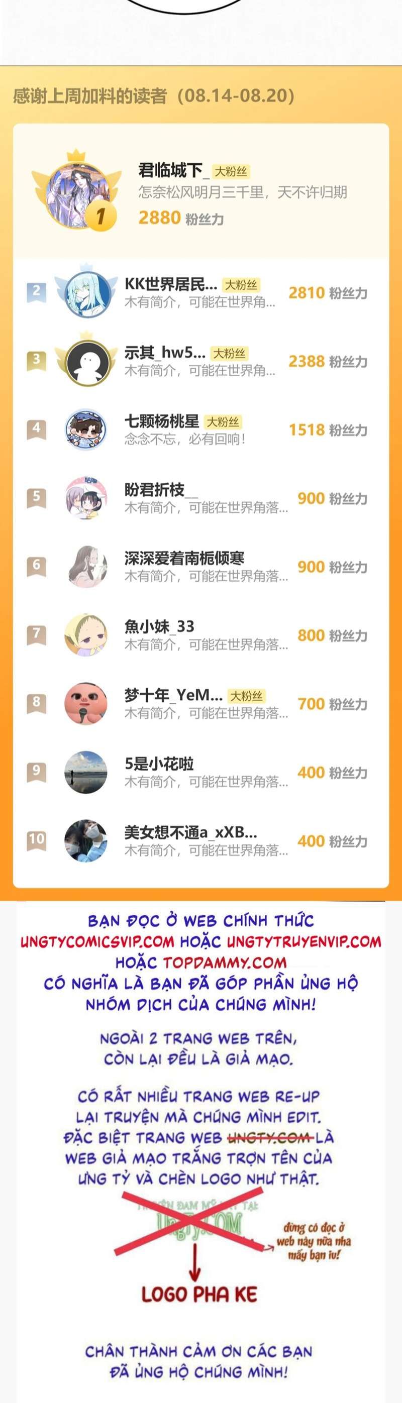 Phế Thê Trùng Sinh Chapter 65 - 25