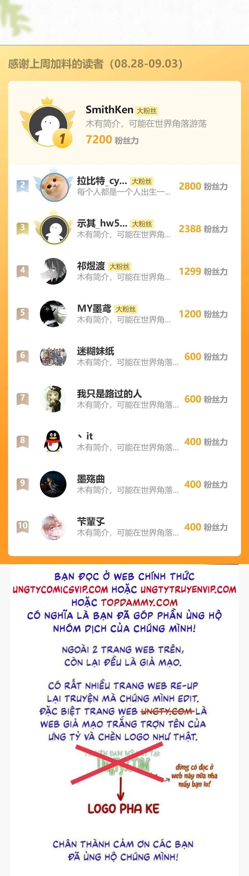 Phế Thê Trùng Sinh Chapter 67 - 23