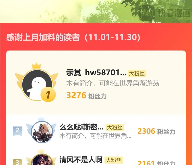 Phế Thê Trùng Sinh Chapter 77 - 58