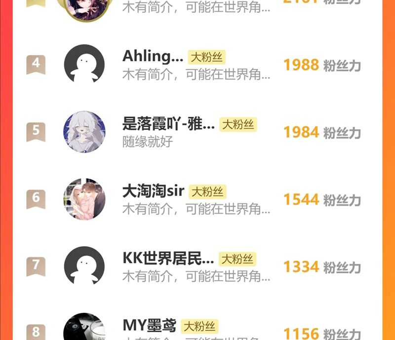 Phế Thê Trùng Sinh Chapter 77 - 59