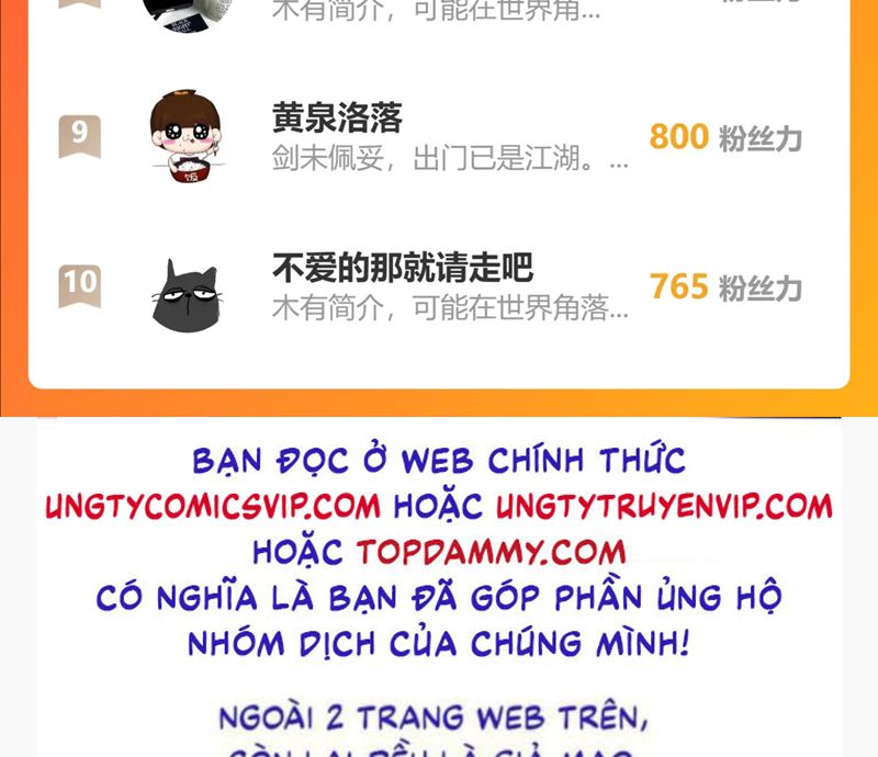 Phế Thê Trùng Sinh Chapter 77 - 60
