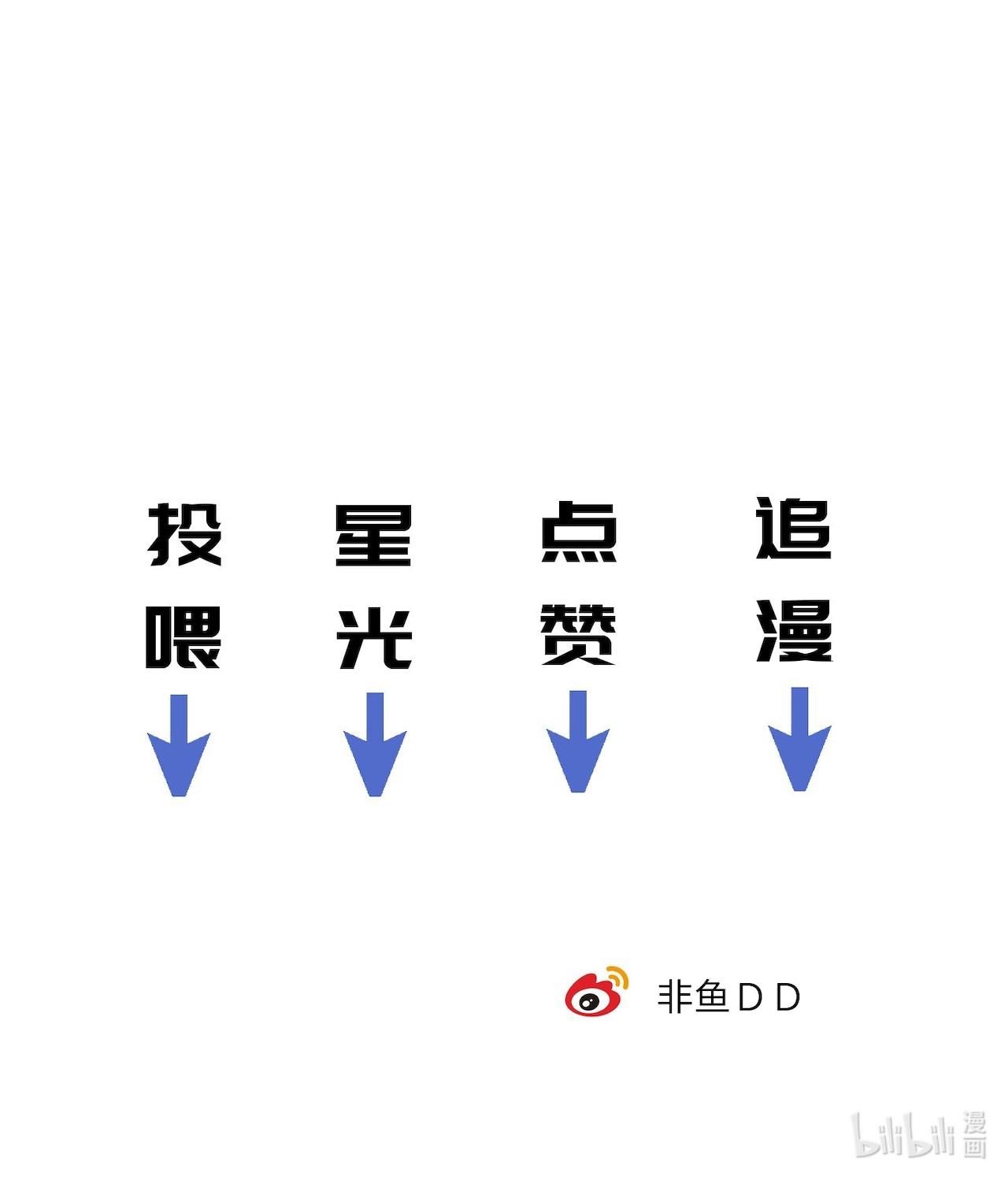Phép Tắc Thăm Dò Chapter 32 - 42