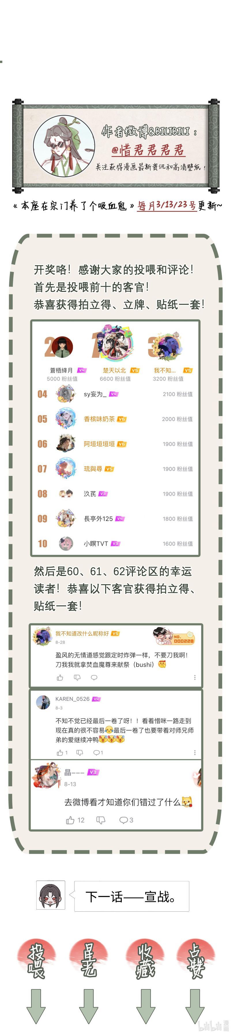 Bổn Tôn Tại Tông Môn Dưỡng Quỷ Hút Máu Chapter 63 - 18