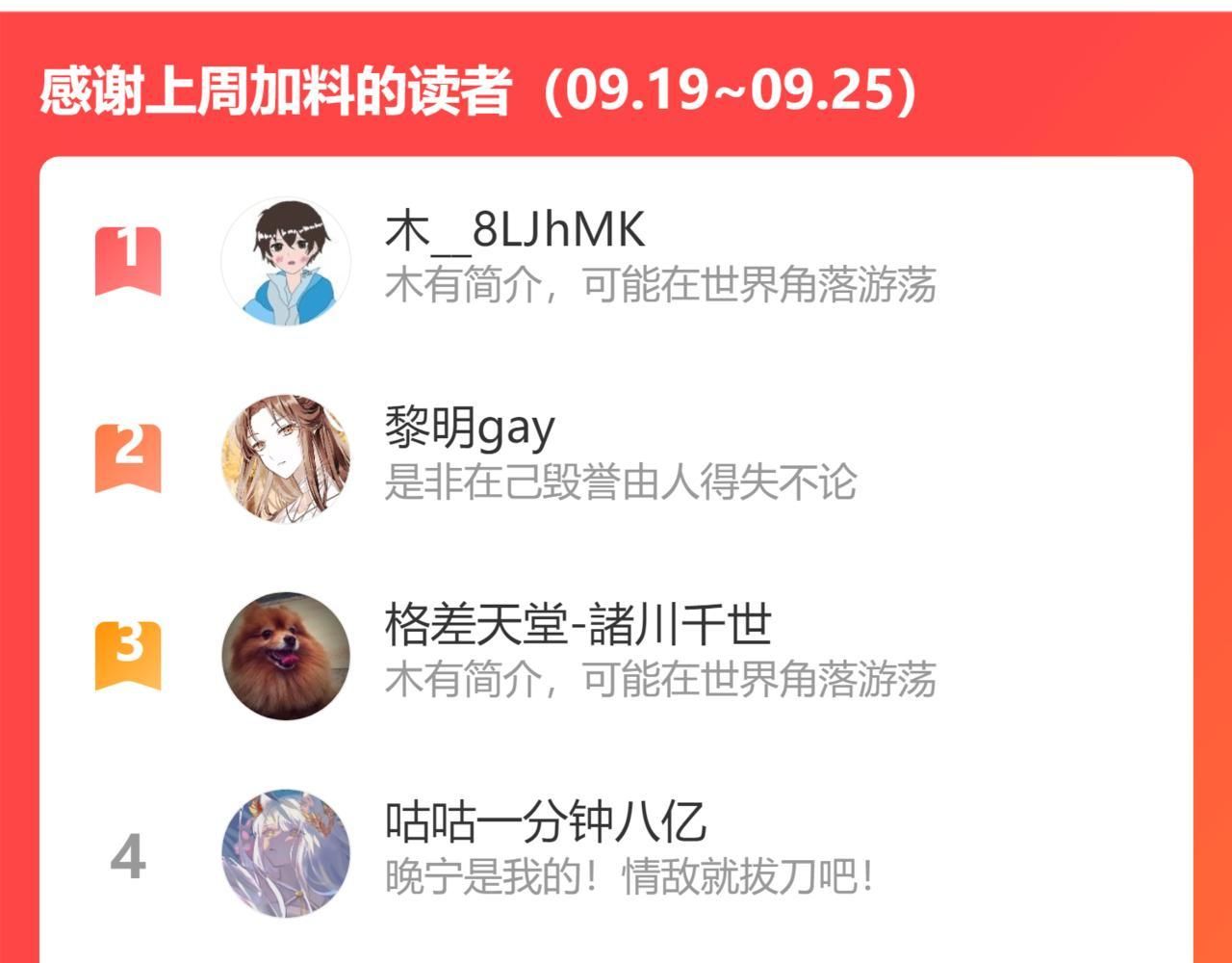 Cường Liệt Công Kích Chapter 55 - 124