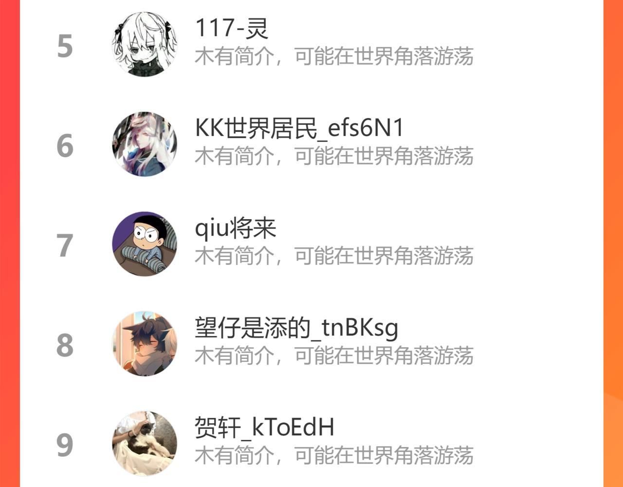 Cường Liệt Công Kích Chapter 55 - 125