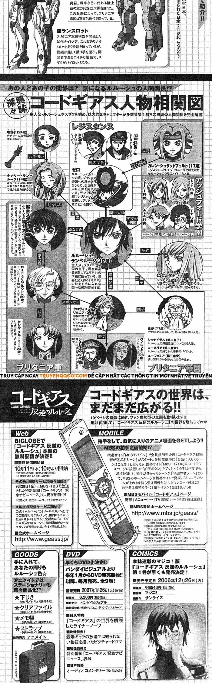 Code Geass: Lelouch Of The Rebellio Chapter 3 - 23