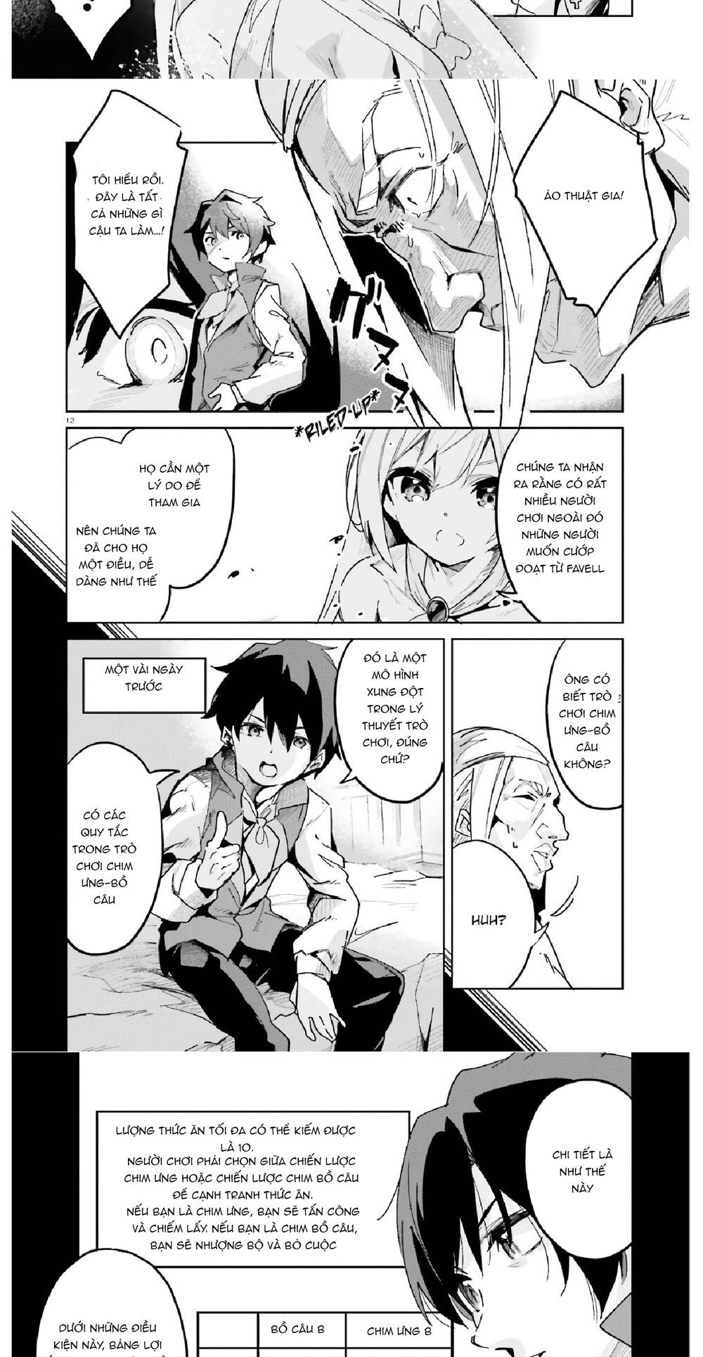 Suuji De Sukuu! Jyakkushou Kokka Chapter 12 - 9