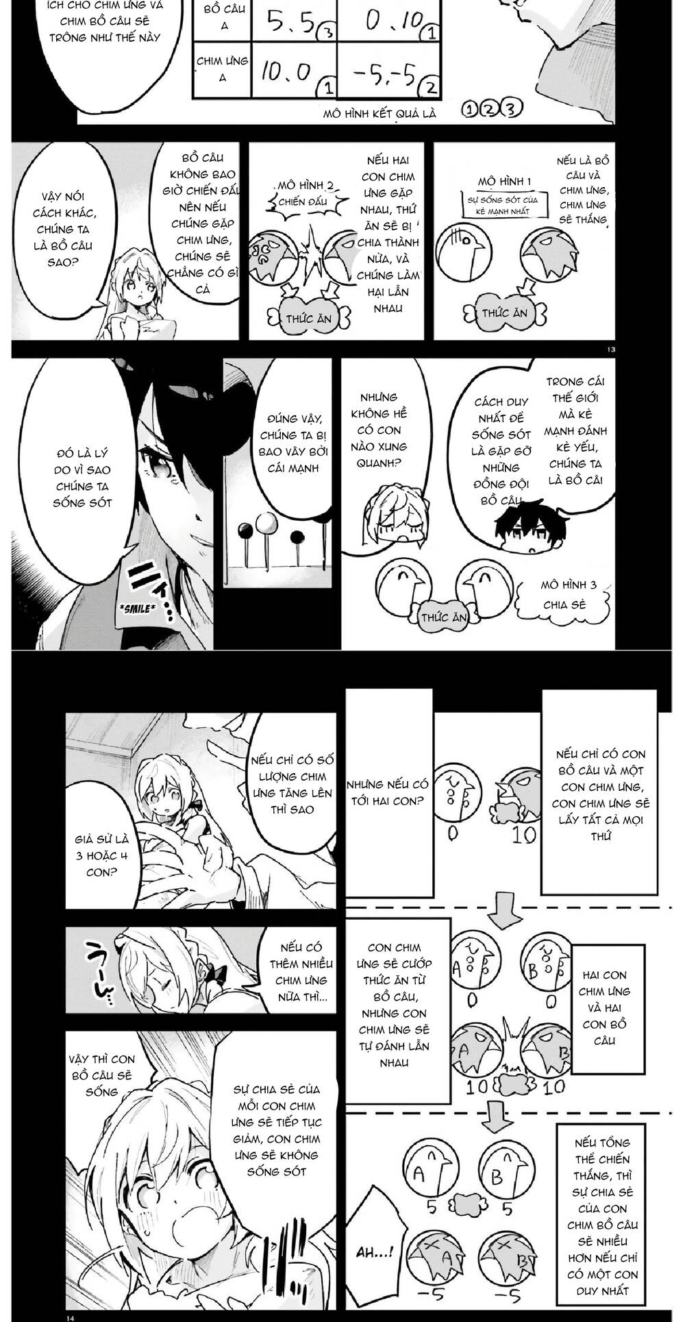 Suuji De Sukuu! Jyakkushou Kokka Chapter 12 - 10