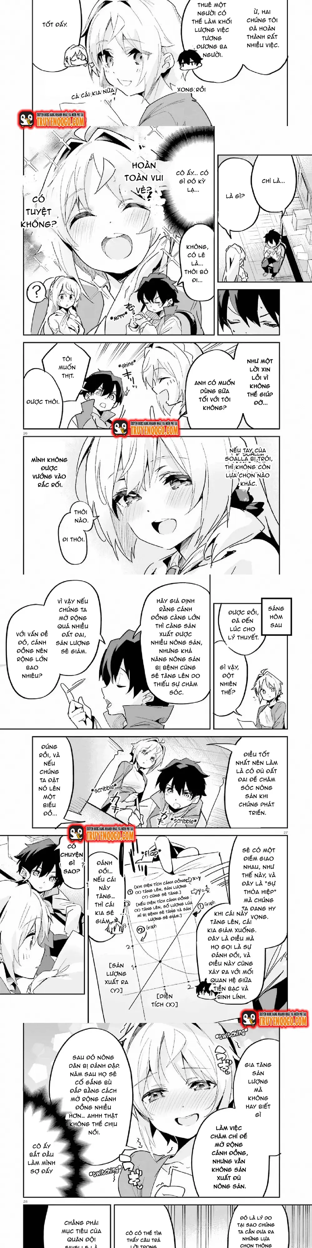 Suuji De Sukuu! Jyakkushou Kokka Chapter 16 - 10