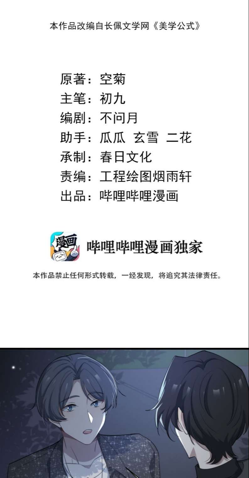 Công Thức Mỹ Học Chapter 54 - 3