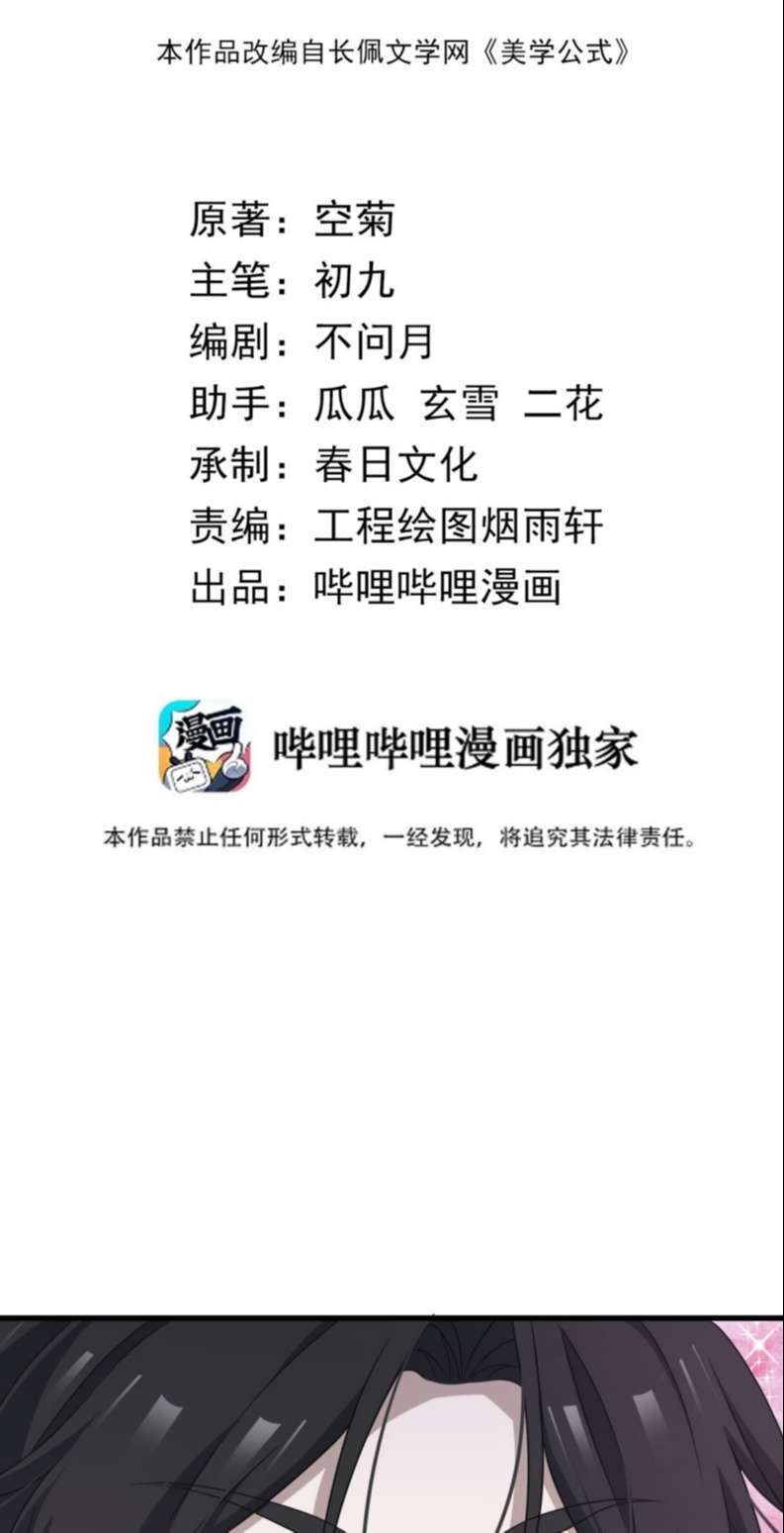 Công Thức Mỹ Học Chapter 55 - 3