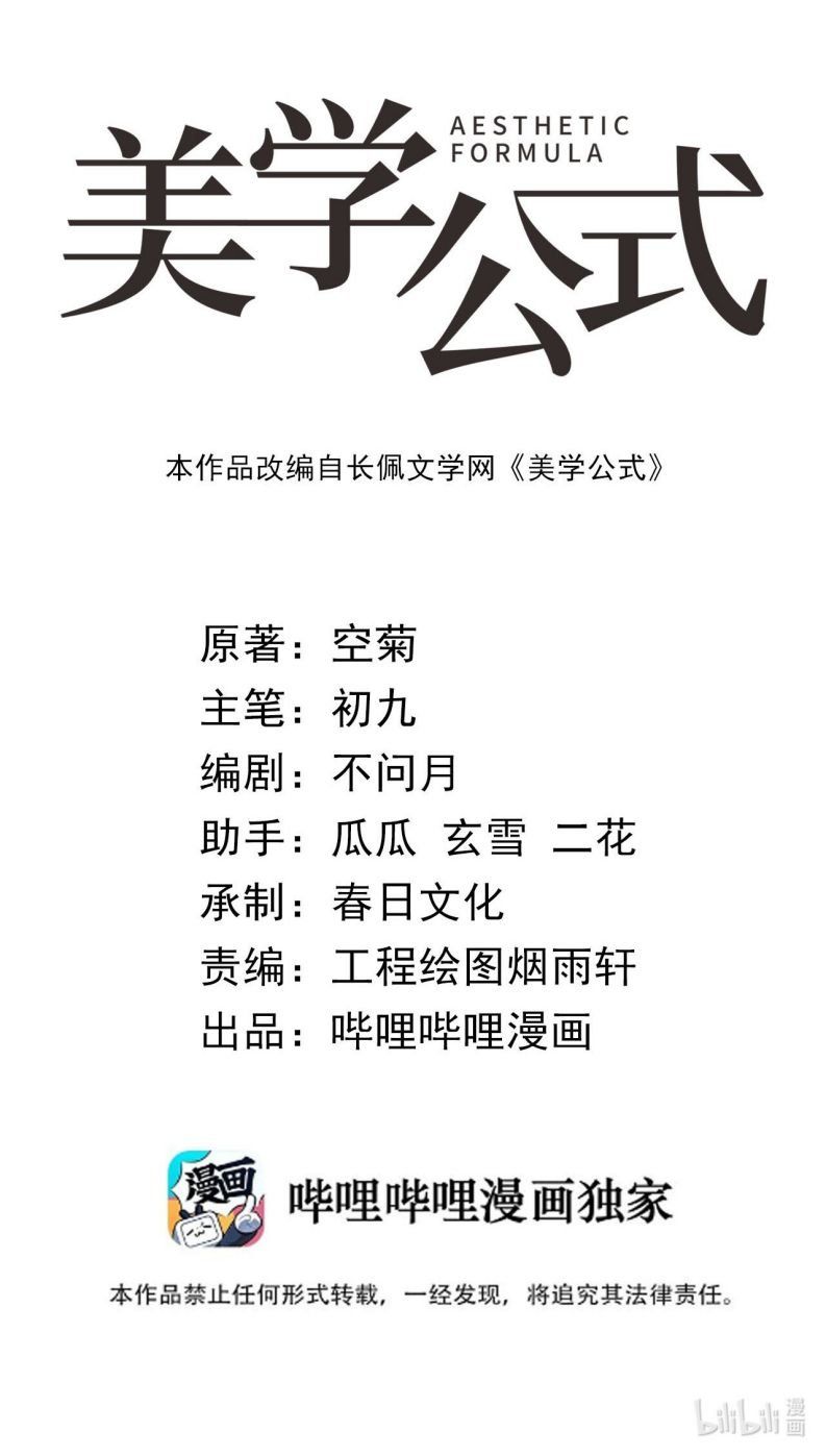 Công Thức Mỹ Học Chapter 59 - 3