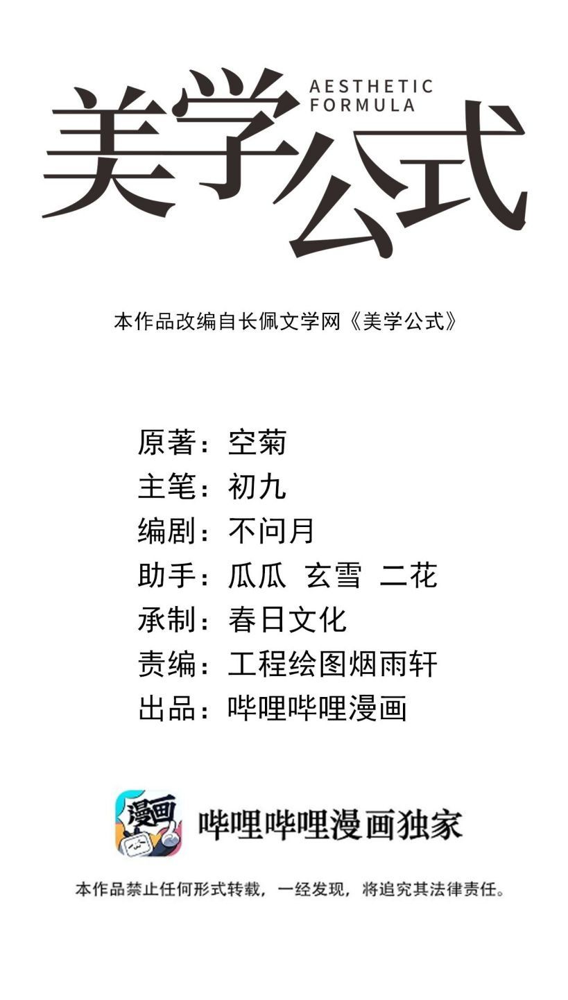 Công Thức Mỹ Học Chapter 66 - 4