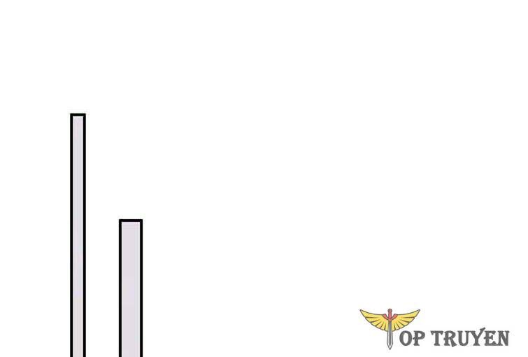 Song Trình Chapter 1 - 2