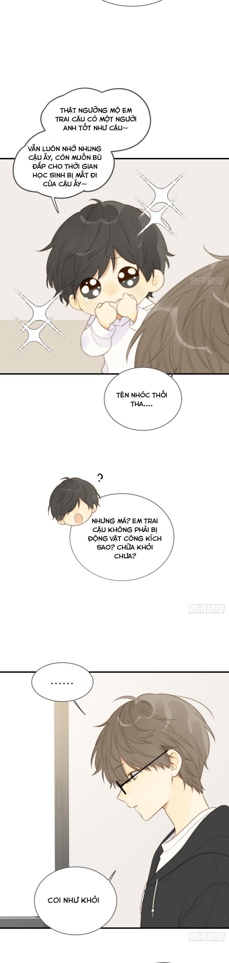 Chỉ Có Đuôi Là Không Thể Chapter 19 - 4