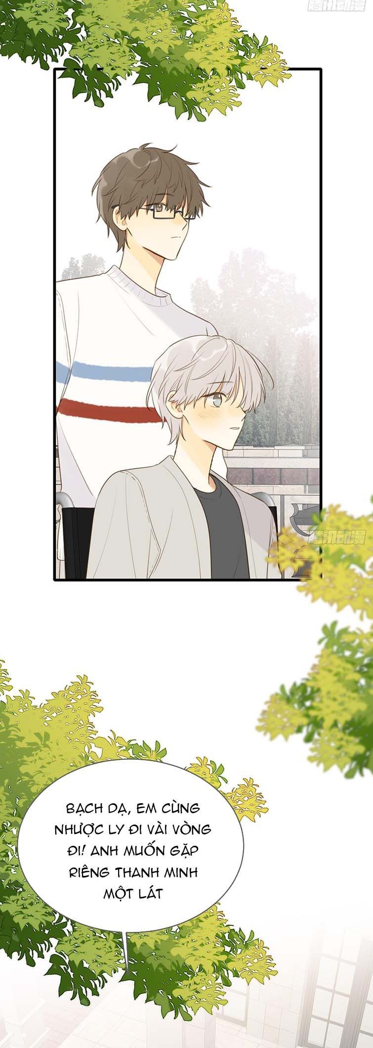 Chỉ Có Đuôi Là Không Thể Chapter 32 - 19