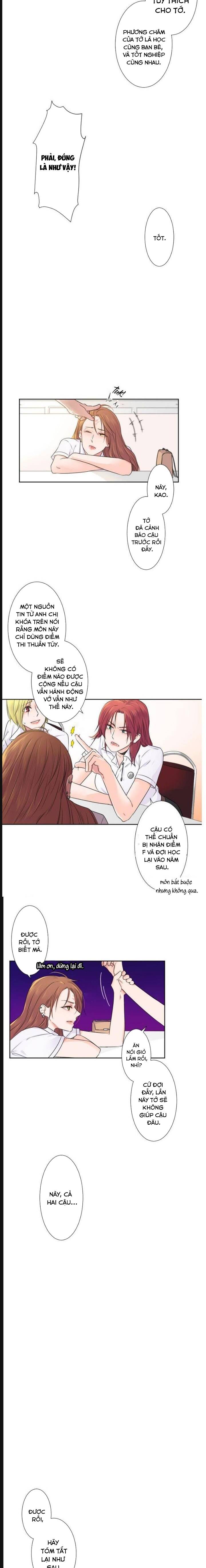 Cuộc Sống Đại Học...không Như Mơ Chapter 5 - 5